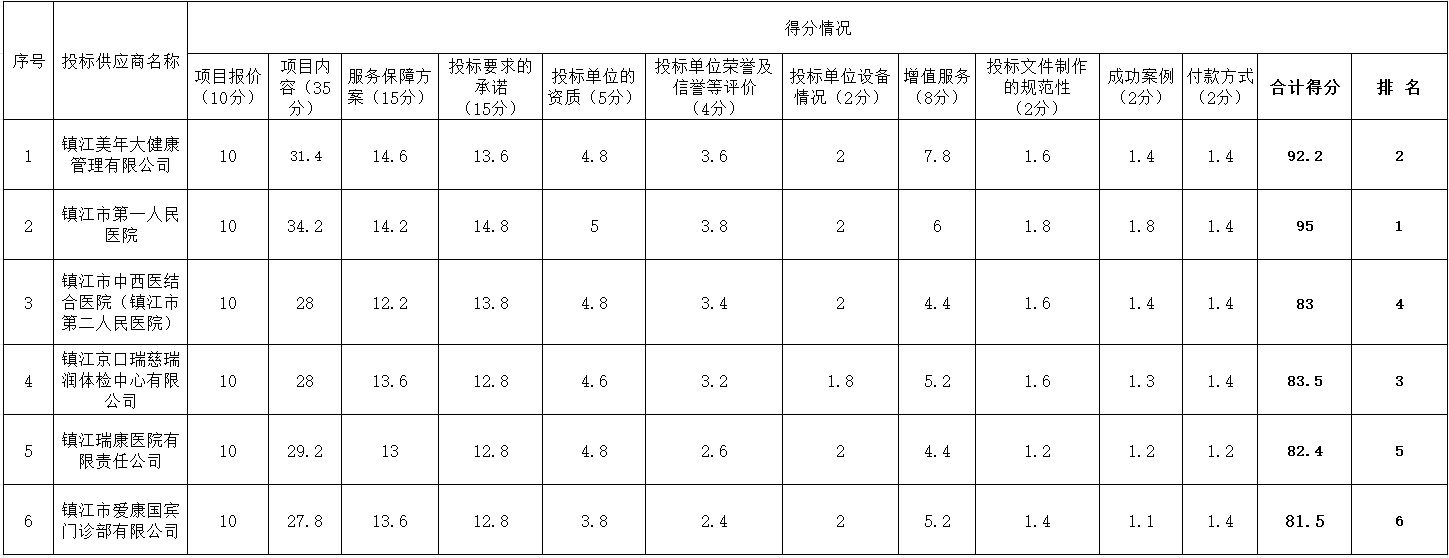 圖片1 圖片1